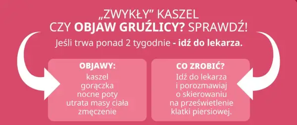Czy zwykły kaszel to objaw gruźlicy? Sprawdź objawy: kaszel, gorączka, nocne poty, utrata masy ciała, zmęczenie. Idź do lekarza.