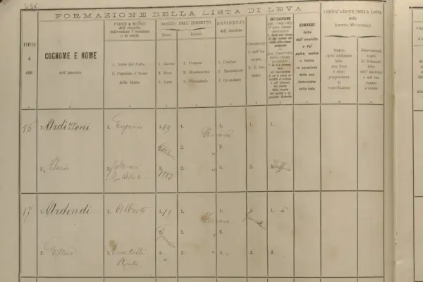 État civil italien en ligne : liste de conscription avec noms, dates de naissance et résidences.