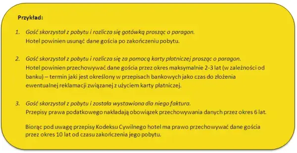 Jaki czas ma hotel na wyegzekwowanie roszczeń względem gościa? Dowiedz się!