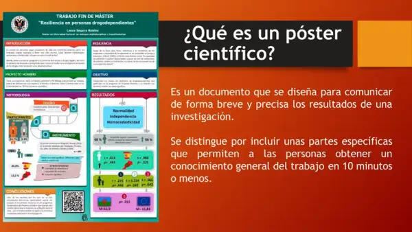 Partes de un póster científico: introducción, metodología, resultados y conclusiones. Un resumen visual de una investigación.