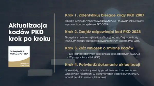 Zmiana PKD w KRS: Jakie dokumenty są niezbędne, aby uniknąć problemów?