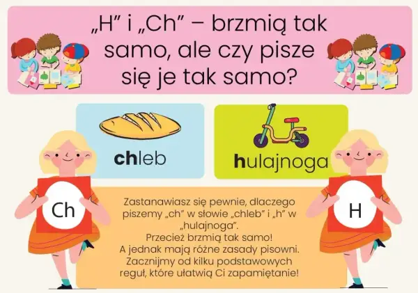 Chleb i hulajnoga – brzmią podobnie, ale pisownia to nie **humor czy chumor**. Dzieci uczą się różnic między "h" i "ch".