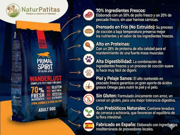 Alimento para perros Primal Spirit Wanderlust, con 70% de ingredientes frescos y proceso de cocción a baja temperatura (pienso prensado en frío) que conserva nutrientes.