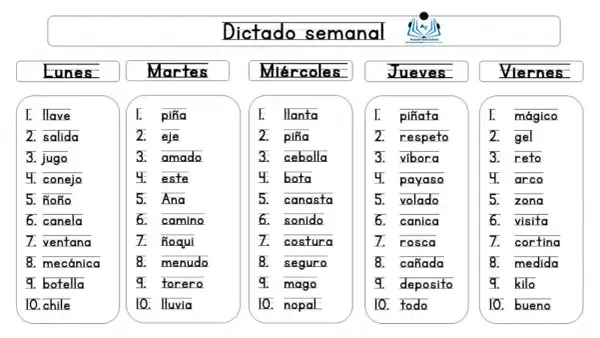 Lista de palabras para dictado 2 primaria, organizada por días de la semana: lunes, martes, miércoles, jueves y viernes.
