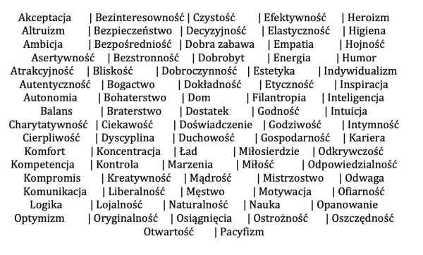 Wartości człowieka przykłady: Akceptacja, altruizm, ambicja, asertywność, atrakcyjność, autentyczność, autonomia, balans, charytatywność, cierpliwość, komfort, kompetencja, kompromis, komunikacja, logika, optymizm.