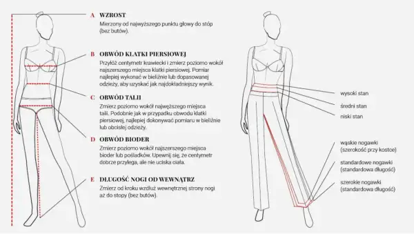 Tabela rozmiarów: wzrost, obwód klatki, talii, bioder, długość nogi od wewnątrz. Wymiary pomagają dobrać odpowiedni rozmiar M.