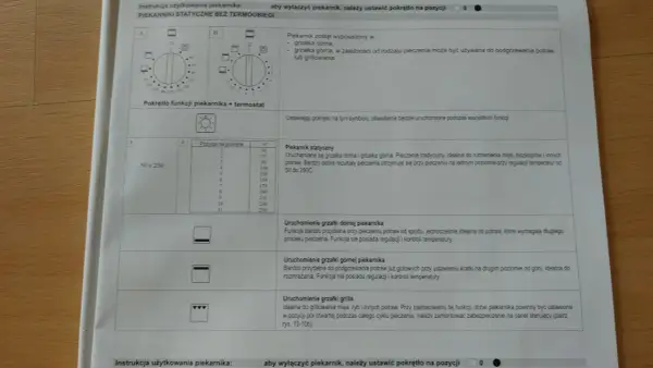 Fragment instrukcji obsługi piekarnika Ardo po polsku, opisujący funkcje i temperatury.