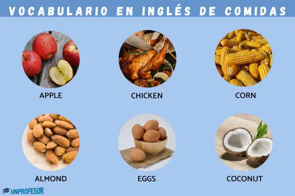 Vocabulario de comida en inglés: manzanas, pollo, maíz, almendras, huevos y coco.