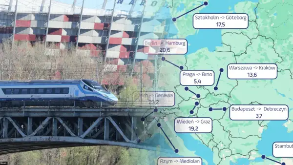 Pociąg EIC Chrobry mija Stadion Narodowy, a mapa pokazuje połączenia kolejowe z Europy.