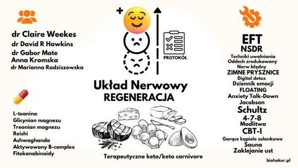Nerwica: Jak przestać się bać? Odzyskaj kontrolę nad lękiem