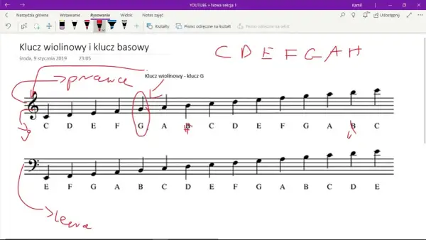 Jak czytać nuty w kluczu basowym - proste triki dla każdego muzyka