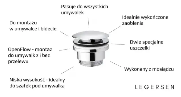 Chromowany korek klik klak nie zamyka się, idealny do umywalek i bidetów. Montaż z przelewem lub bez.
