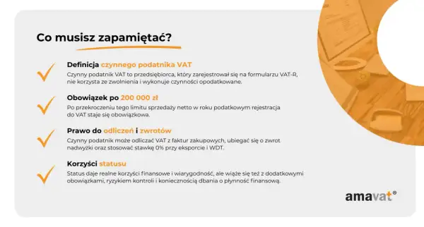 Czynni podatnicy VAT: definicja, obowiązek po 200 tys. zł, prawo do odliczeń i zwrotów, korzyści statusu.