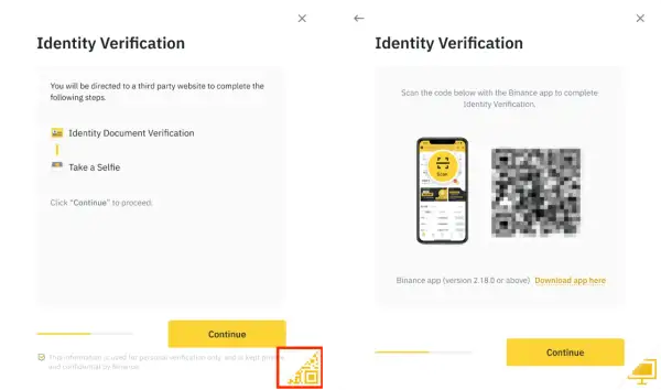 Czy na Binance trzeba się weryfikować? Wszystko o obowiązkach i konsekwencjach