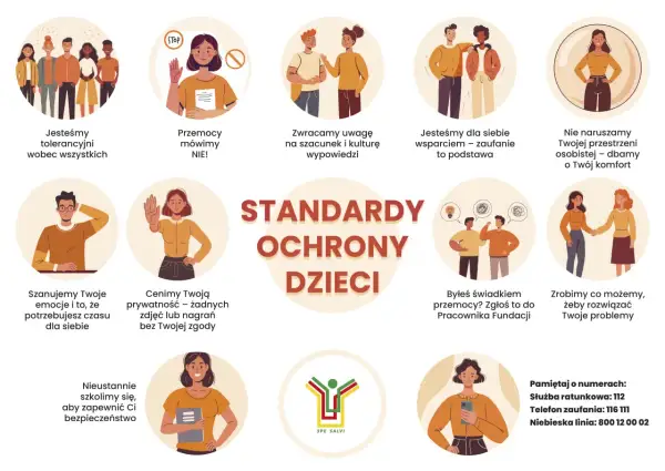 Grafika przedstawia zasady ochrony dzieci. Wokół centralnego napisu "STANDARDY OCHRONY DZIECI" znajdują się ilustracje i hasła, np. "Przemocy mówimy NIE!", "Nie naruszamy Twojej przestrzeni osobistej", "volenti non fit iniuria".