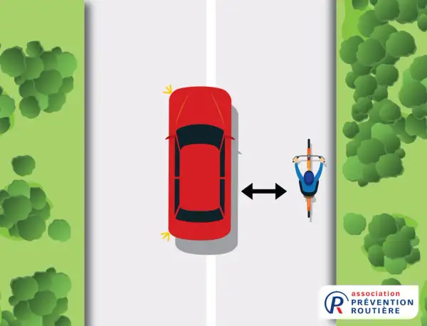 Vue aérienne d'une voiture rouge et d'un cycliste. La voiture est sur la gauche, le cycliste sur la droite. Un **chevauchement ligne continue** est visible entre eux, indiquant une distance de sécurité à respecter.