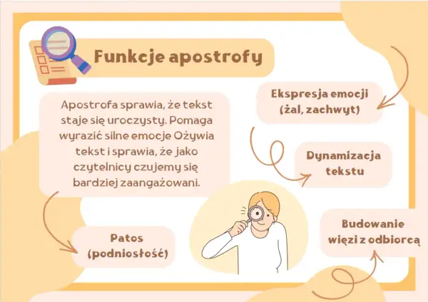 Apostrofa nadaje tekstowi uroczysty ton, pomaga wyrazić emocje i buduje więź z czytelnikiem.
