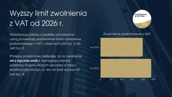 Podatek od nieruchomości 2026: Terminy, raty i uniknięcie kar!