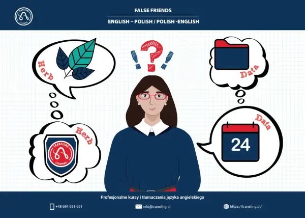 Kobieta myśli o "herb" (zioło) i "data" (plik/kalendarz), ilustrując **false friends** między angielskim a polskim.