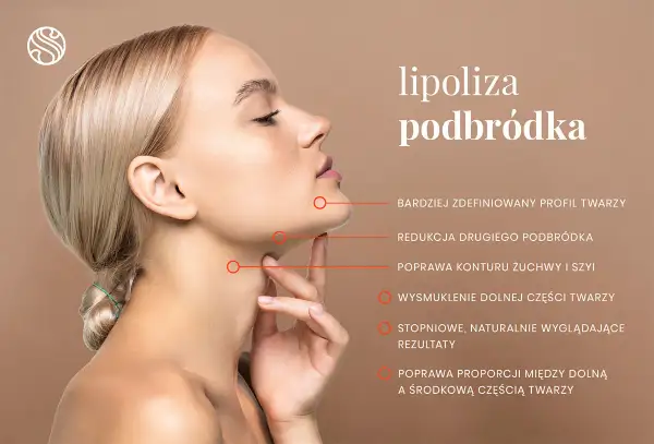 Profil kobiety po zabiegu lipolizy podbródka. Widoczna poprawa konturu żuchwy i szyi, wysmuklenie dolnej części twarzy.