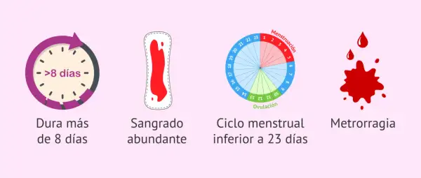 Señales para saber si me va a bajar la regla: duración >8 días, sangrado abundante, ciclo <23 días o metrorragia.
