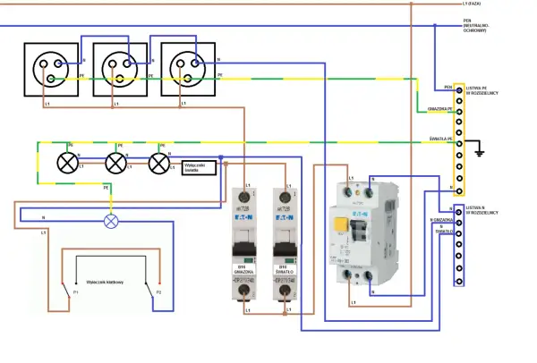Schemat instalacji elektrycznej TN-C z gniazdkami, oświetleniem i wyłącznikami.