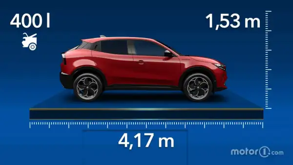 Le dimensioni dell'Alfa Romeo Junior: 4,17 m di lunghezza, 1,53 m di altezza e 400 litri di bagagliaio.