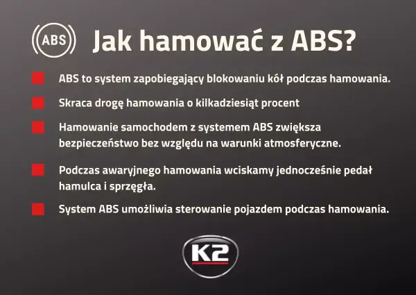 Jak hamować z ABS? To system zapobiegający blokowaniu kół, skraca drogę hamowania i zwiększa bezpieczeństwo. W awaryjnym hamowaniu wciskaj pedał hamulca i sprzęgła.
