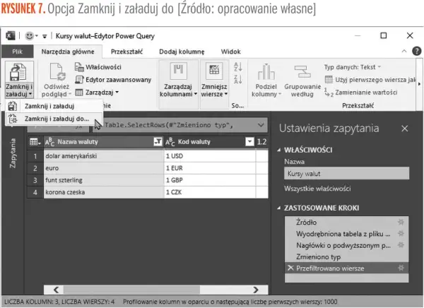 Edytor Power Query pokazuje kursy walut, gdzie użytkownik wybiera opcję "Zamknij i załaduj do...", aby przetworzyć dane.