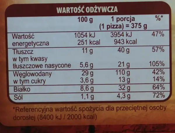 Tabela wartości odżywczych pizzy Giuseppe 4 sery. Podano kalorie, tłuszcz, węglowodany, białko i sól na 100g i porcję.