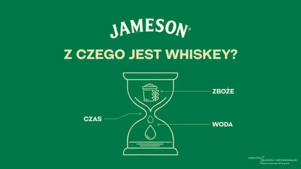 Z czego jest whiskey? Zboże, woda i czas – kluczowe składniki tej szlachetnej whisky.