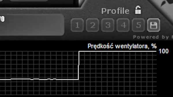 Wykres pokazuje, że laptop głośno chodzi, a prędkość wentylatora wzrosła do 100%.