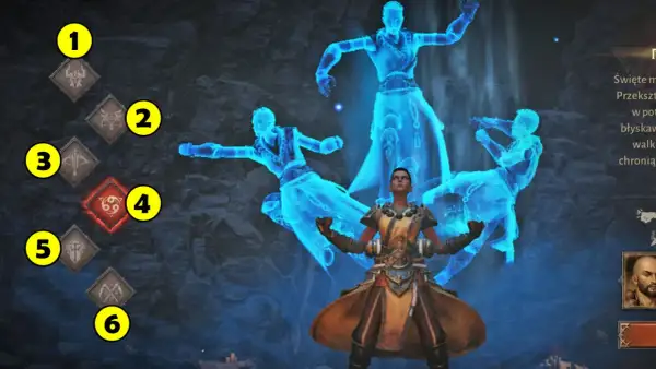 Wybór diablo immortal postacie: wojownik otoczony przez swoje duchowe wcielenia, z numerowanymi ikonami umiejętności.