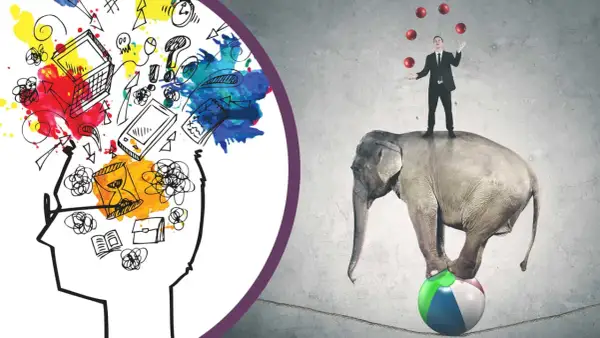 En man jonglerar bollar på en elefant som balanserar på en boll. Bredvid en illustration av ett huvud fyllt med idéer, symboliserar detta multitasking svenska.