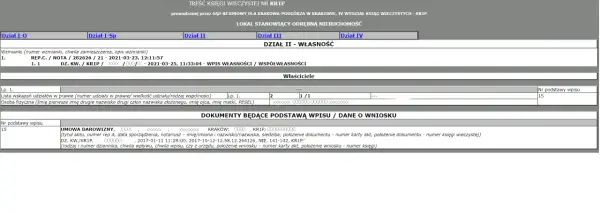 Jak założyć księgę wieczystą na mieszkanie spółdzielcze własnościowe - uniknij problemów