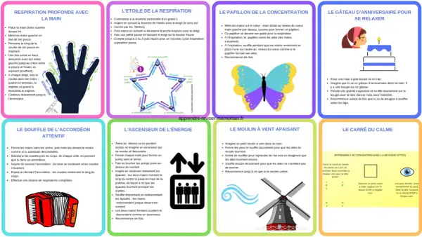 Exercice de respiration anxiété : imaginez un papillon ouvrant ses ailes à l'inspiration, puis les refermant à l'expiration. Répétez dix fois.
