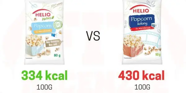 Porównanie: popcorn Helio Natura (334 kcal/100g) vs popcorn solony (430 kcal/100g).