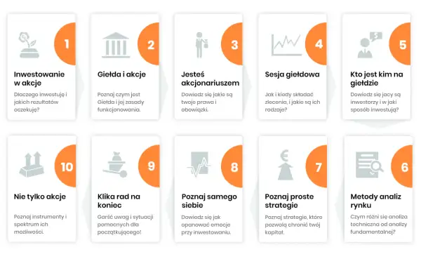 Jak zacząć grać na giełdzie? 10 kroków: inwestowanie, giełda, akcje, sesja, inwestorzy, strategie, analiza rynku, emocje, porady, instrumenty.