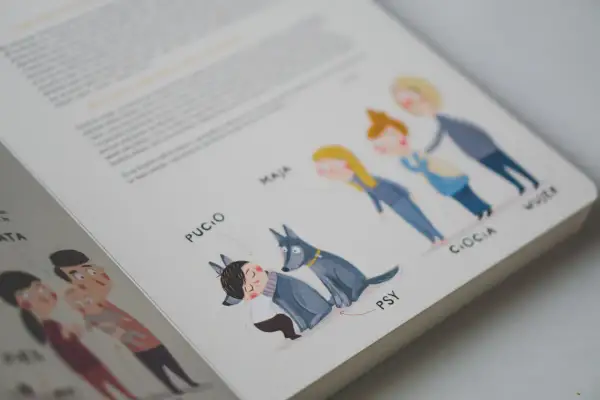 Ilustracja z książki "Pucio kolejność" pokazuje rodzinę: Pucio, Maja, Ciocia i Wujek, a także dwa psy.