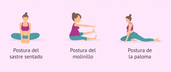 Ilustraciones de yoga para embarazo primer trimestre: postura del sastre, molinillo y paloma.