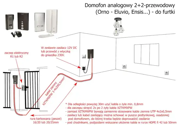 Schemat instalacji domofonu analogowego. Jaki kabel do domofonu? Zalecany XZTKMXPW 3-4x2x0,5mm lub UTP 4x2x0,5mm.