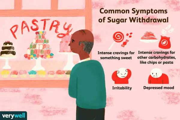 Un homme regarde une vitrine de pâtisseries, illustrant les symptômes du temps sevrage sucre : fringales, irritabilité et humeur dépressive.
