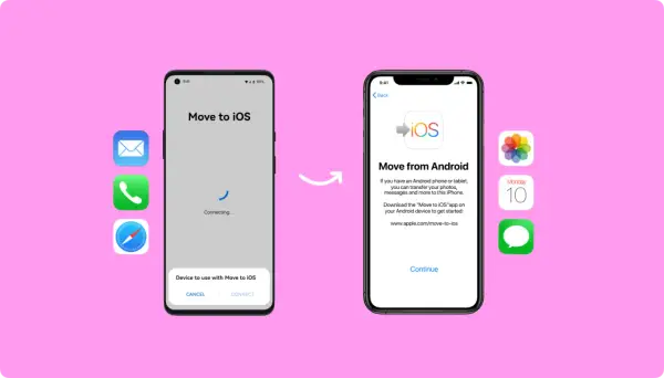 Ilustracja pokazuje, jak przenieść dane z Androida na iPhone. Widoczne są ekrany aplikacji "Move to iOS" na obu urządzeniach.