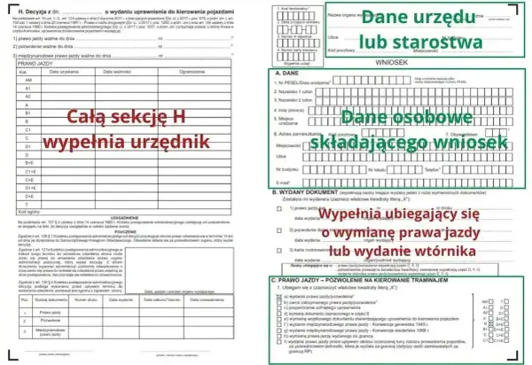 Formularz wniosku o wydanie prawa jazdy, z zaznaczoną sekcją dotyczącą danych urzędu i daty wydania dokumentu.