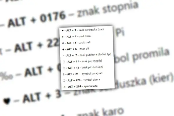 Jak napisać stopnie Celsjusza na klawiaturze? Na ekranie widać listę skrótów klawiszowych, w tym "ALT + 0176 – znak stopnia".
