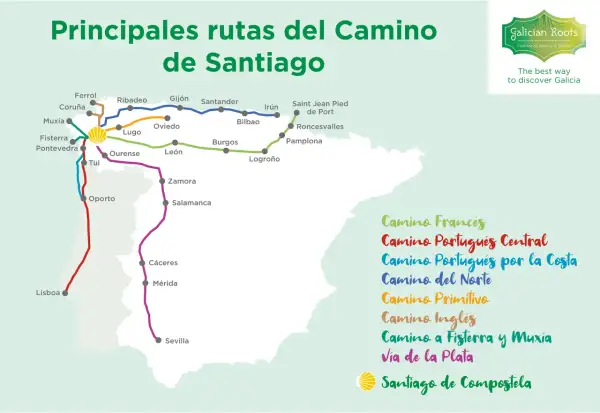 Mapa de las principales rutas del Camino de Santiago, mostrando su recorrido y los puntos clave. El Camino se hace por motivos espirituales, culturales o de superación personal.