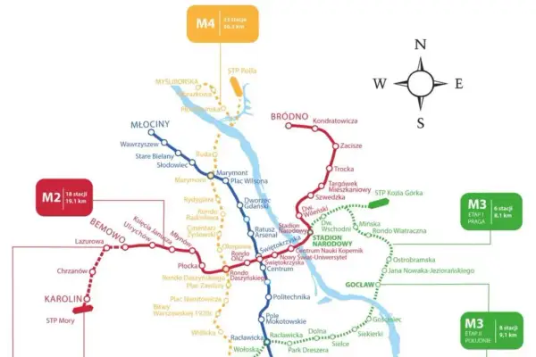 Mapa metra w Warszawie: linie M1 (niebieska), M2 (czerwona) i M4 (żółta) z zaznaczonymi stacjami i odległościami.
