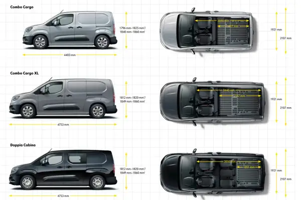 Confronto **opel combo dimensioni**: Cargo (4403 mm), Cargo XL (4753 mm) e Doppia Cabina (4753 mm). Dettagli su altezza e larghezza interni.