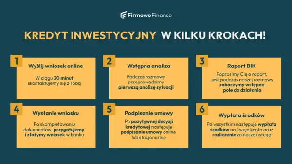 Kredyt inwestycyjny w 6 krokach: od wniosku online po wypłatę środków. Szybka analiza i wsparcie w uzyskaniu finansowania.