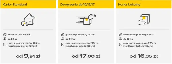 Czy kurier InPost przychodzi do domu? Sprawdź ważne informacje
